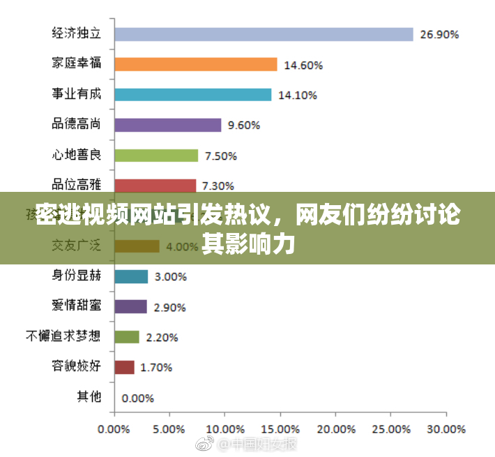 密逃视频网站引发热议，网友们纷纷讨论其影响力