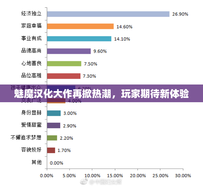 魅魔汉化大作再掀热潮，玩家期待新体验