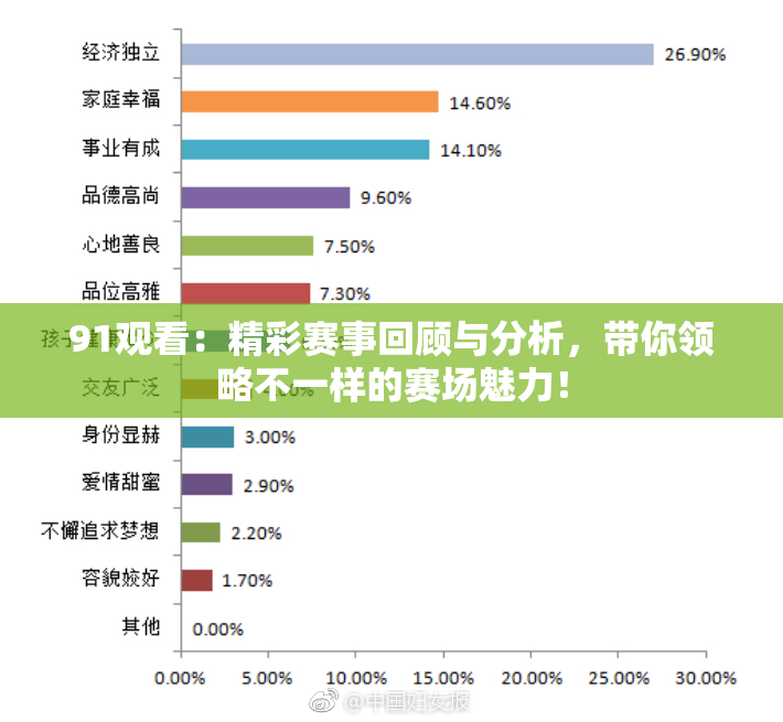 91观看：精彩赛事回顾与分析，带你领略不一样的赛场魅力！
