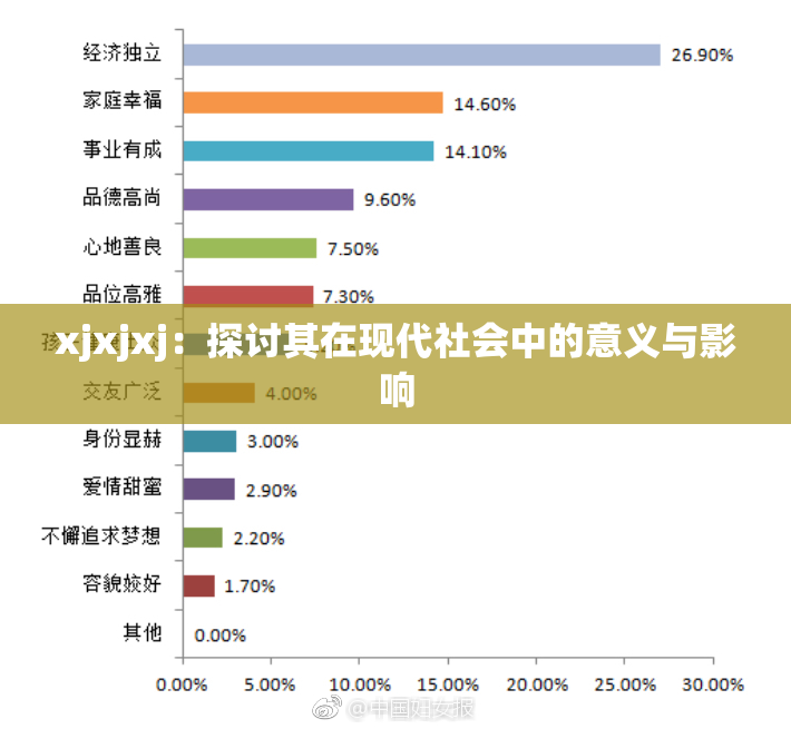 xjxjxj：探讨其在现代社会中的意义与影响