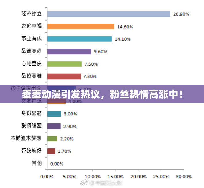 羞羞动漫引发热议，粉丝热情高涨中！
