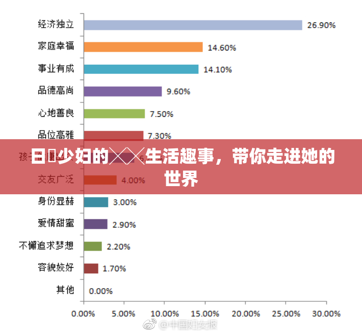 日夲少妇的╳╳生活趣事，带你走进她的世界