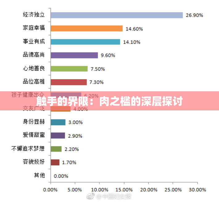 触手的界限：肉之槛的深层探讨