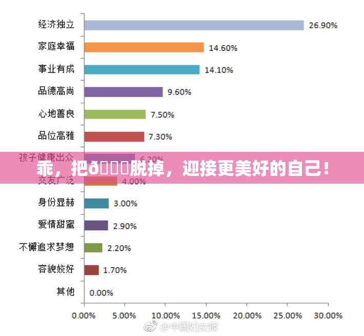 乖，把👙脱掉，迎接更美好的自己！