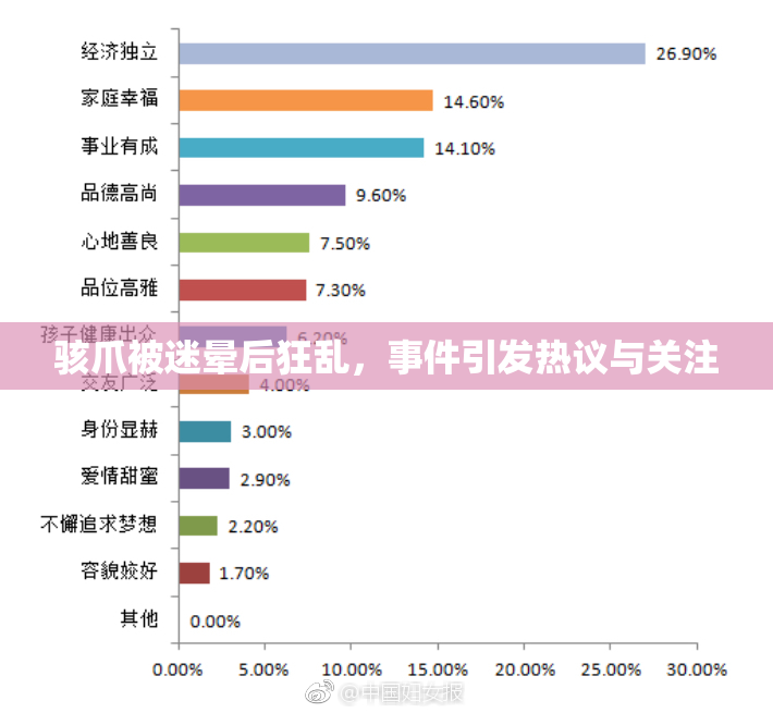 骇爪被迷晕后狂乱，事件引发热议与关注