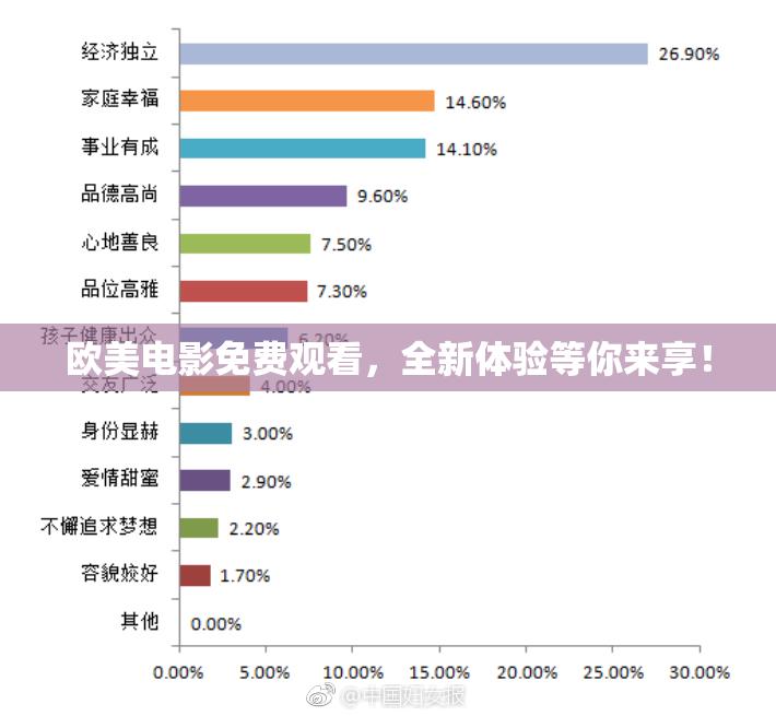 欧美电影免费观看，全新体验等你来享！