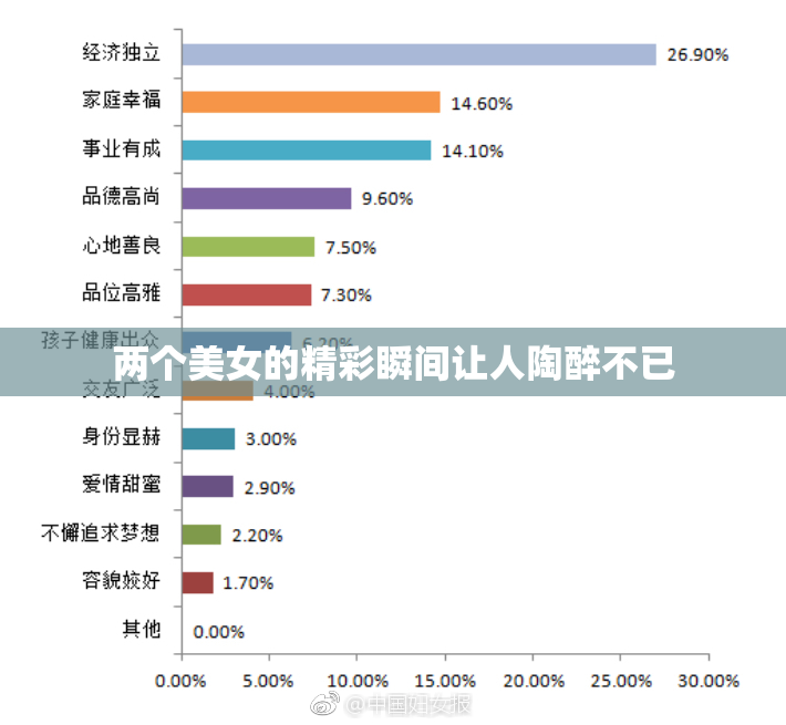 两个美女的精彩瞬间让人陶醉不已