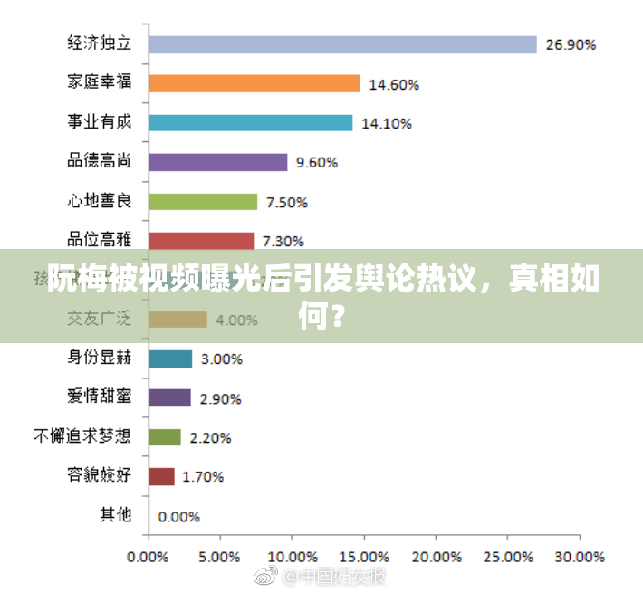 阮梅被视频曝光后引发舆论热议，真相如何？