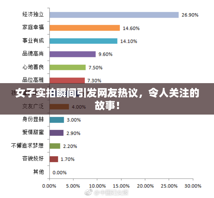 女子实拍瞬间引发网友热议，令人关注的故事！