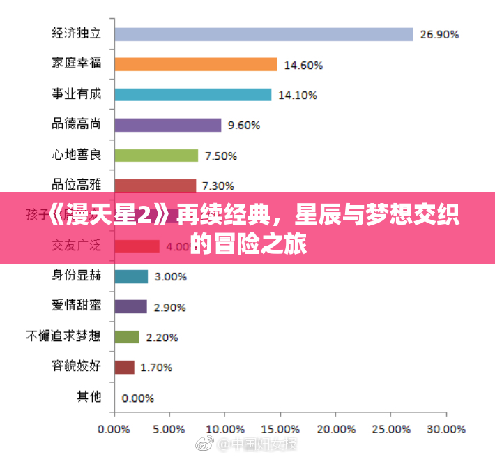 《漫天星2》再续经典，星辰与梦想交织的冒险之旅