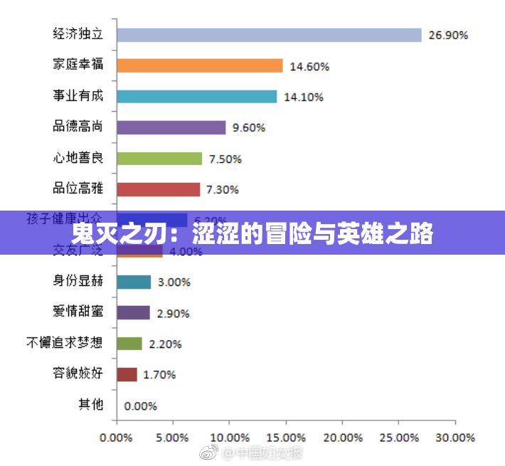 鬼灭之刃：涩涩的冒险与英雄之路
