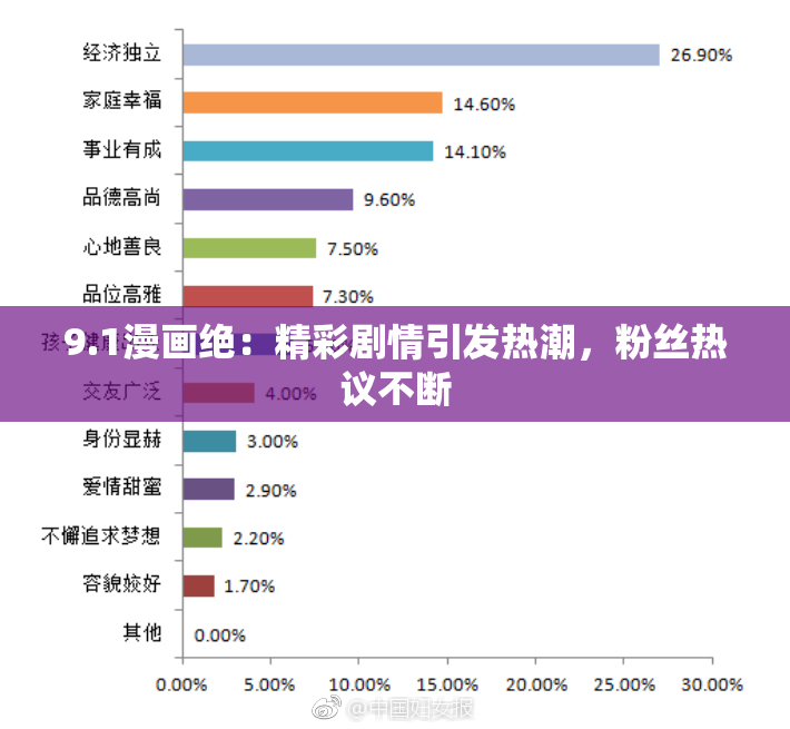 9.1漫画绝：精彩剧情引发热潮，粉丝热议不断