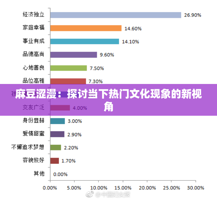 麻豆涩漫：探讨当下热门文化现象的新视角