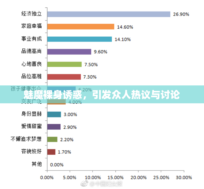 魅魔裸身诱惑，引发众人热议与讨论