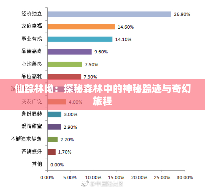 仙踪林呦：探秘森林中的神秘踪迹与奇幻旅程