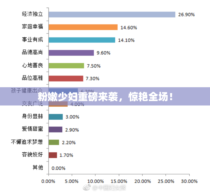 粉嫩少妇重磅来袭，惊艳全场！