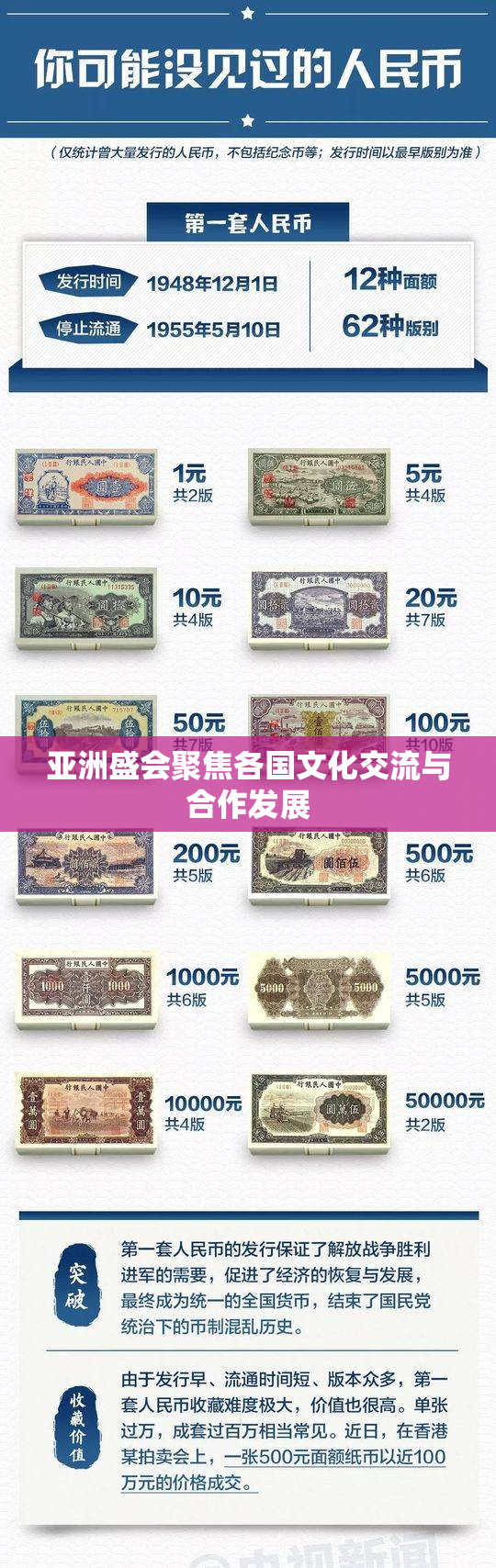 亚洲盛会聚焦各国文化交流与合作发展